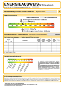 Energieausweis für Wohngebäude